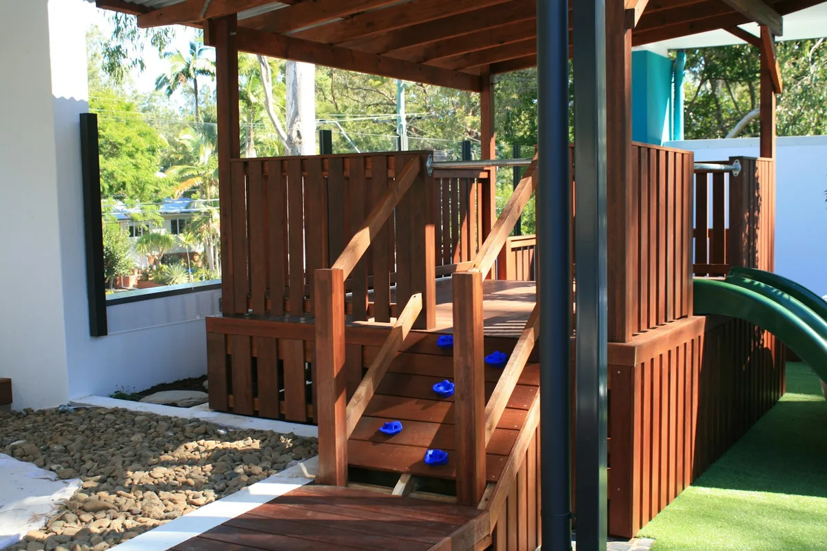Childcare Property Investment in Australia