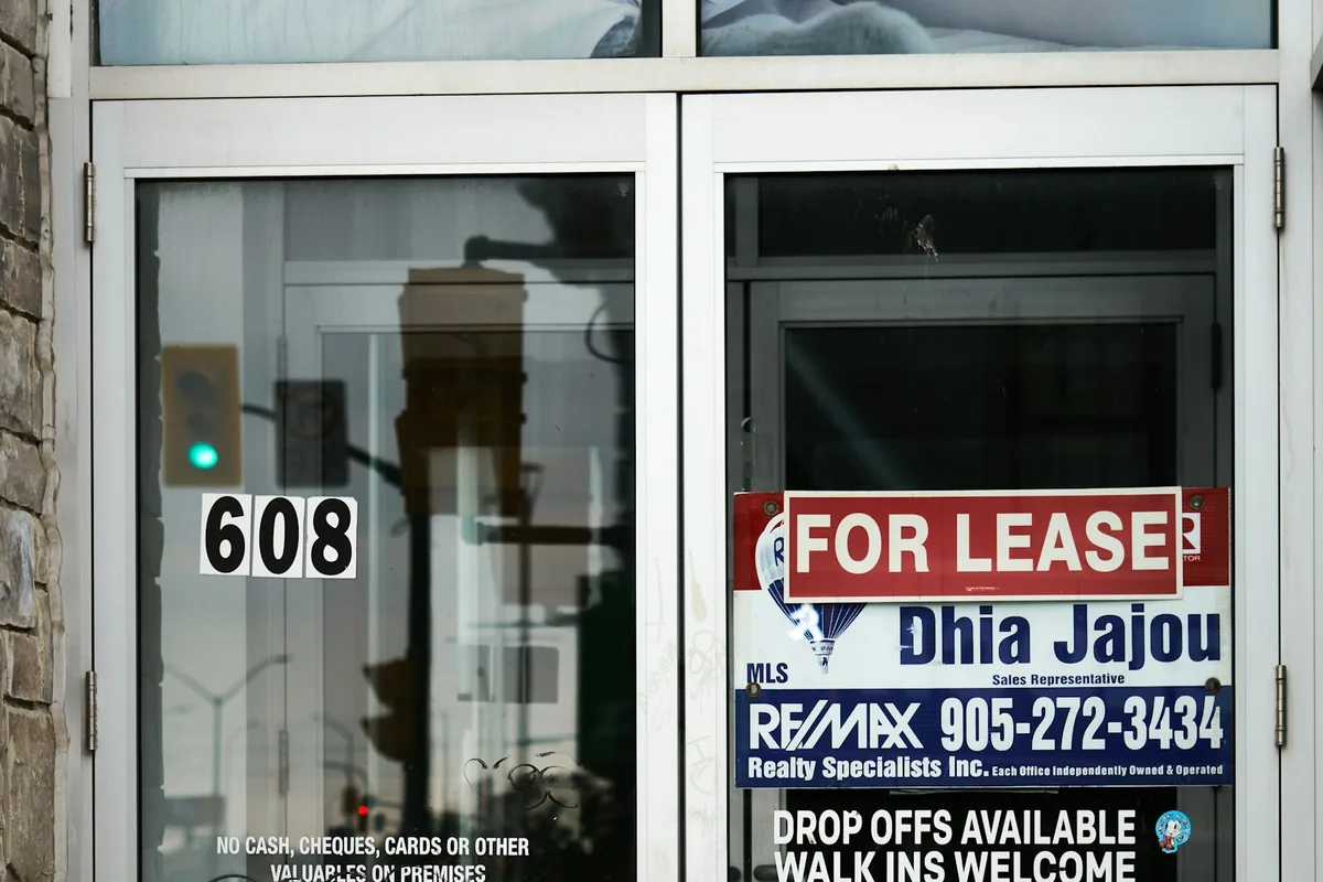 Commercial Lease Types Explained